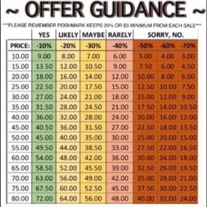 Make me an offer 🌺